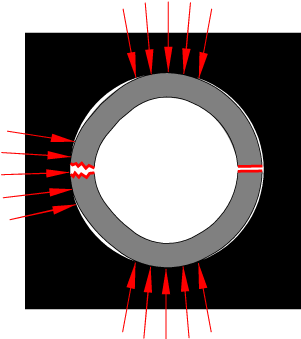Figure 6: Break Condition - Slotted Pin after fatigue failure at 180˚ from the gap
